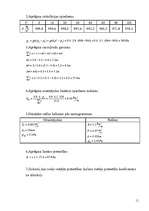 Referāts 'Gāzes katli apkurei', 11.