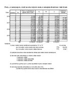 Konspekts 'Statistika', 8.