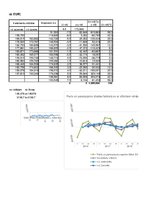 Konspekts 'Statistika', 9.