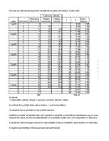 Konspekts 'Statistika', 13.