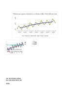 Konspekts 'Statistika', 15.