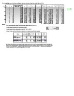 Konspekts 'Statistika', 25.