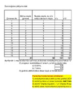 Konspekts 'Statistika', 30.