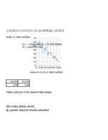 Konspekts 'Statistika', 34.