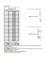 Konspekts 'Statistika', 36.