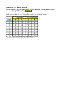 Konspekts 'Statistika', 47.