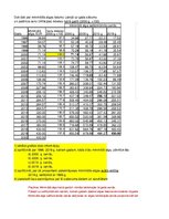 Konspekts 'Statistika', 51.