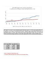 Konspekts 'Statistika', 52.