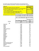 Konspekts 'Statistika', 54.