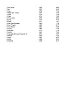 Konspekts 'Statistika', 58.