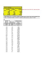 Konspekts 'Statistika', 59.