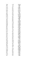 Konspekts 'Statistika', 60.