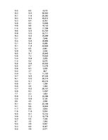 Konspekts 'Statistika', 61.