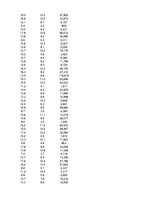 Konspekts 'Statistika', 62.