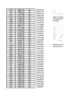 Konspekts 'Statistika', 71.