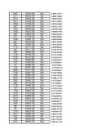 Konspekts 'Statistika', 74.