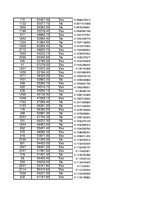 Konspekts 'Statistika', 76.