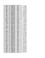 Konspekts 'Statistika', 77.