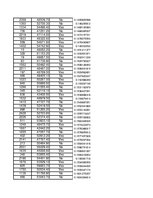 Konspekts 'Statistika', 79.