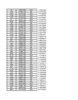 Konspekts 'Statistika', 80.