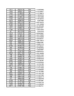 Konspekts 'Statistika', 82.