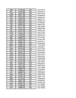 Konspekts 'Statistika', 87.