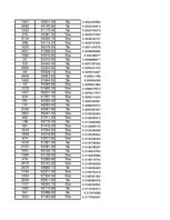 Konspekts 'Statistika', 88.