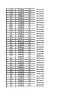 Konspekts 'Statistika', 89.