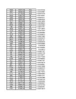 Konspekts 'Statistika', 90.