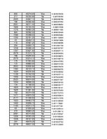 Konspekts 'Statistika', 93.