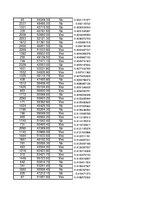 Konspekts 'Statistika', 94.