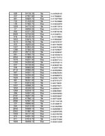 Konspekts 'Statistika', 95.