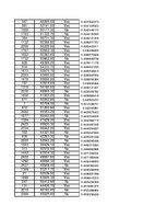 Konspekts 'Statistika', 96.