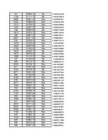 Konspekts 'Statistika', 97.