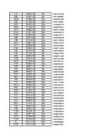 Konspekts 'Statistika', 99.