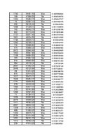 Konspekts 'Statistika', 100.