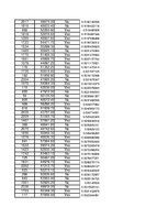 Konspekts 'Statistika', 101.