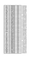 Konspekts 'Statistika', 102.