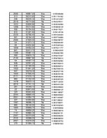 Konspekts 'Statistika', 103.