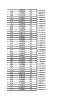 Konspekts 'Statistika', 104.