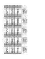 Konspekts 'Statistika', 105.