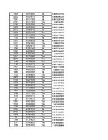 Konspekts 'Statistika', 106.