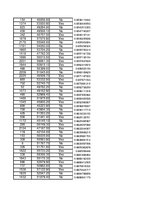 Konspekts 'Statistika', 109.