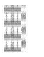 Konspekts 'Statistika', 110.