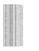 Konspekts 'Statistika', 111.