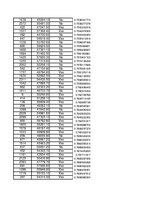 Konspekts 'Statistika', 115.