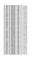 Konspekts 'Statistika', 118.