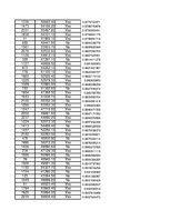 Konspekts 'Statistika', 122.