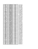 Konspekts 'Statistika', 125.