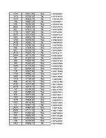 Konspekts 'Statistika', 126.